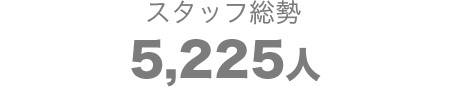 スタッフ総勢8,054人