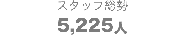 スタッフ総勢8,054人